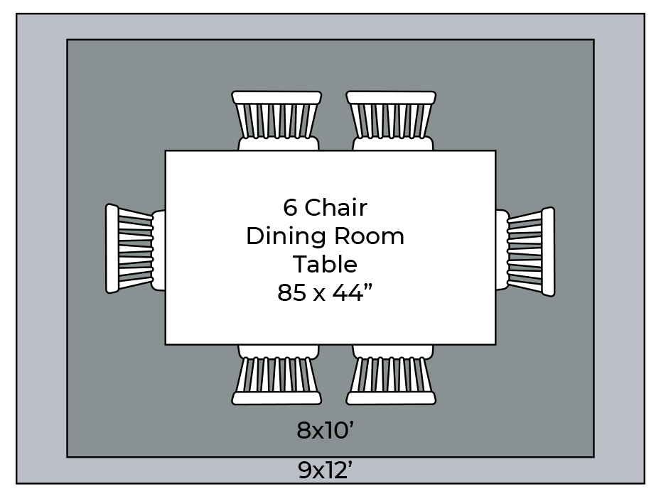 Dining room area rug sizes | The Floor Store